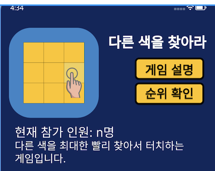 example ui visual